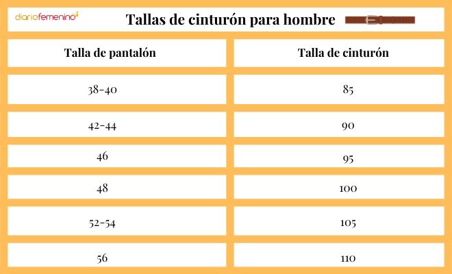 Tallas de cinturones para hombres